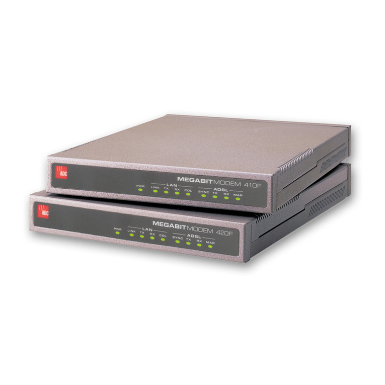 ADC 410F User manual