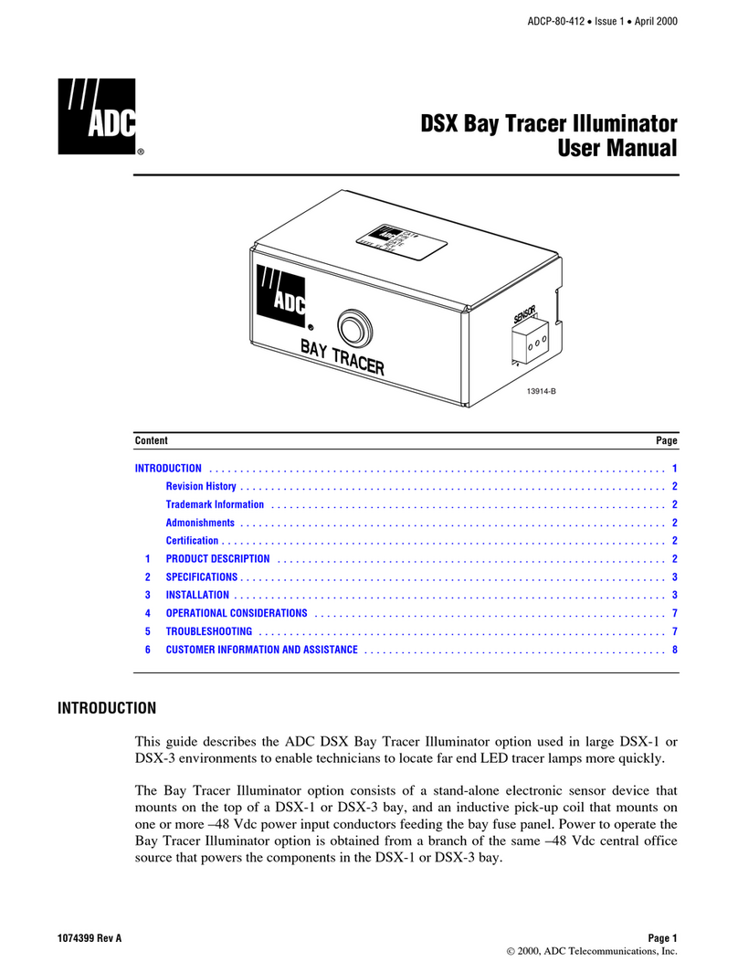 ADC ADCP-80-412 user manual