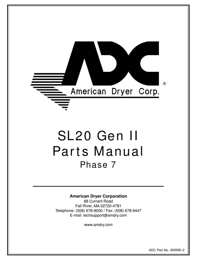 ADC SL20 Gen II User manual