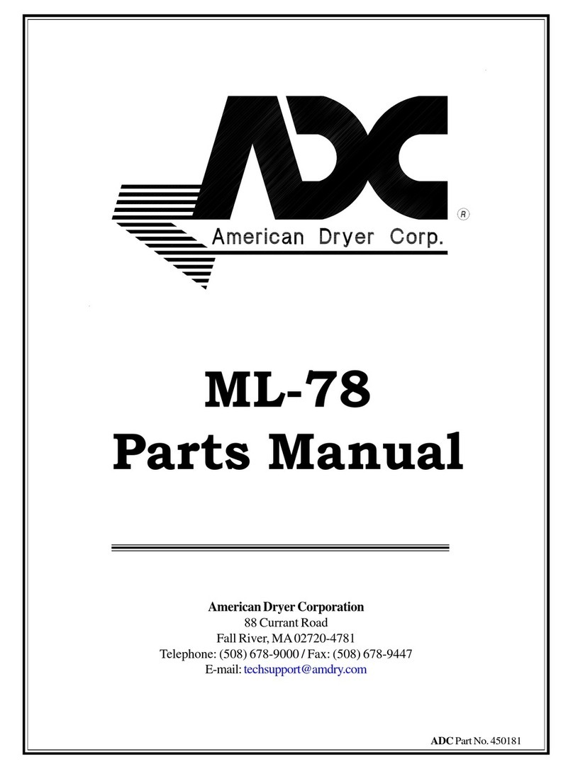 ADC ML-78 User manual