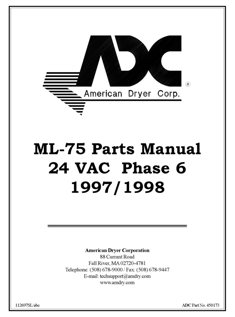 ADC ML-75 User manual