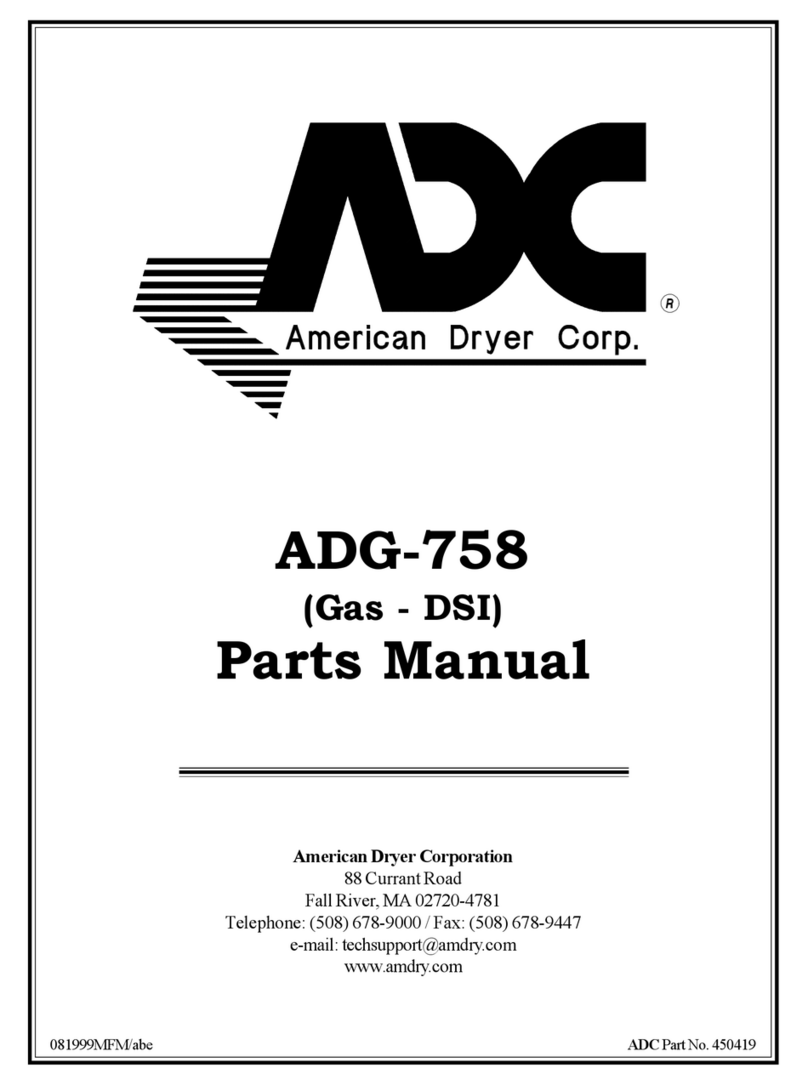 ADC ADG-758 User manual ADC ADG-758 User manual
