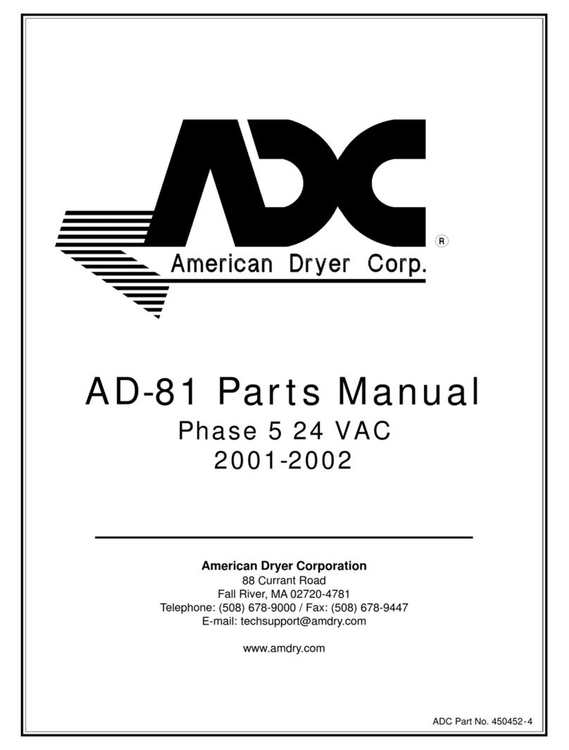 ADC AD-81 User manual