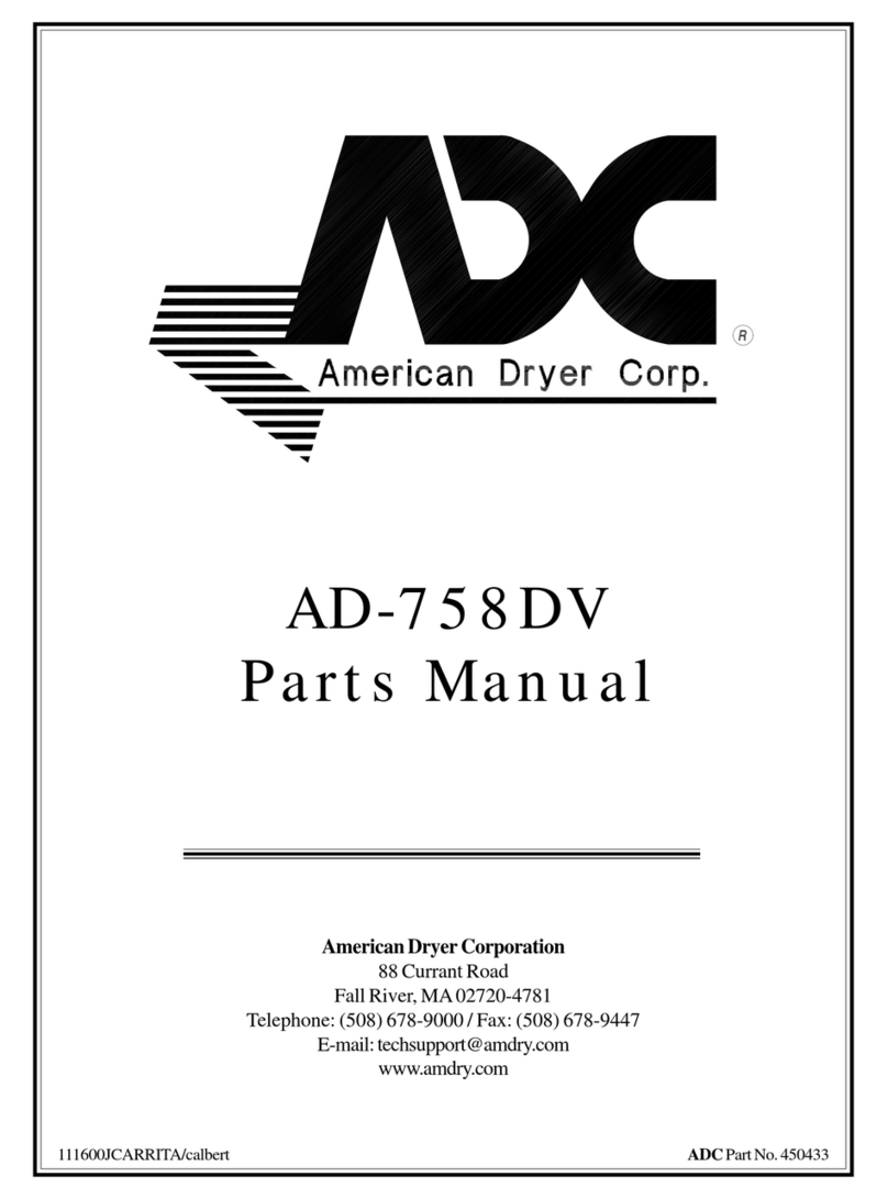 ADC AD-758DV User manual