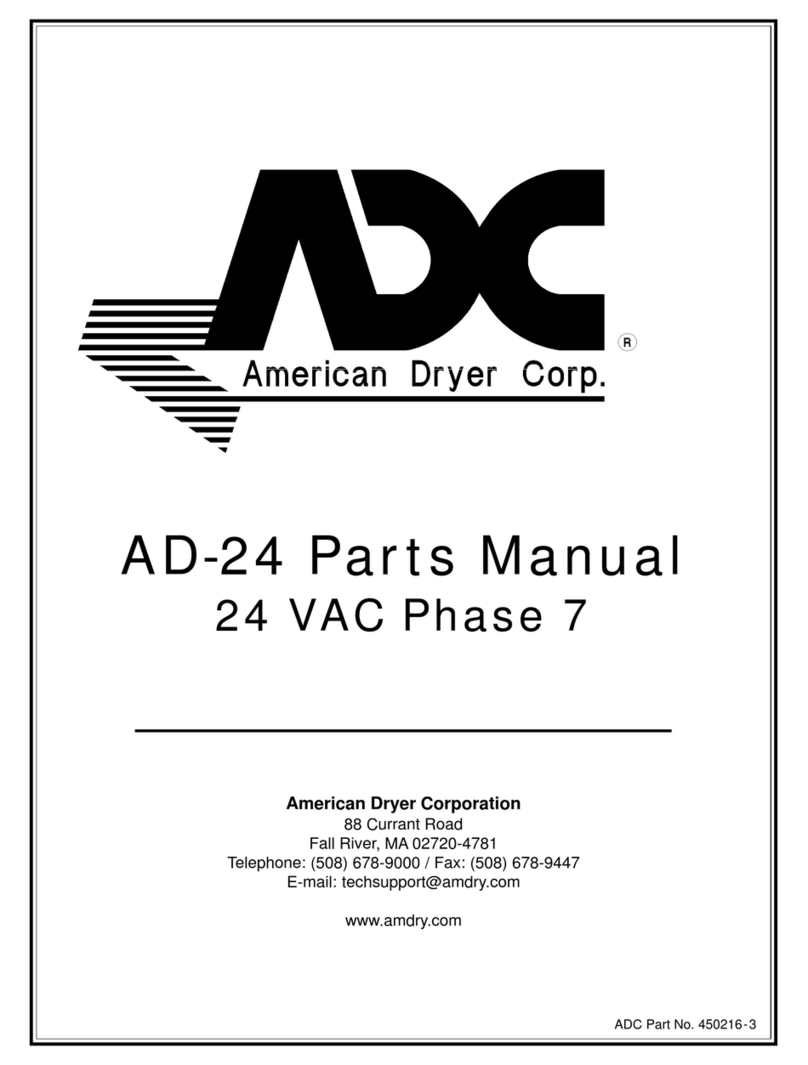 ADC AD-24 User manual