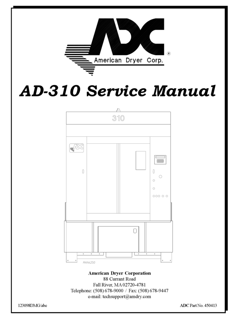 ADC AD-310 Service manual