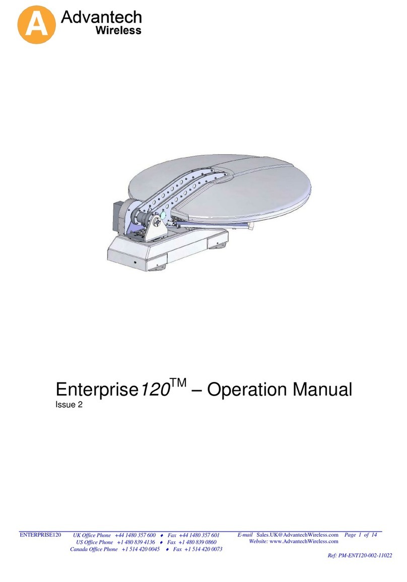 Advantech Enterprise 120 User manual