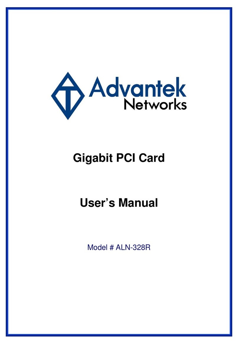 Advantek Networks ALN-328R User manual Advantek Networks ALN-328R User manual