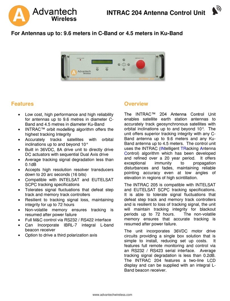 Advantech INTRAC 204 User manual
