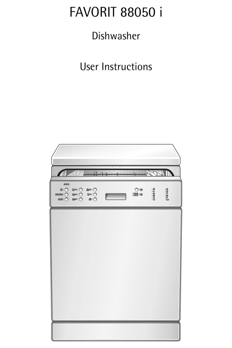 AEG FAVORIT 88050 I User instructions