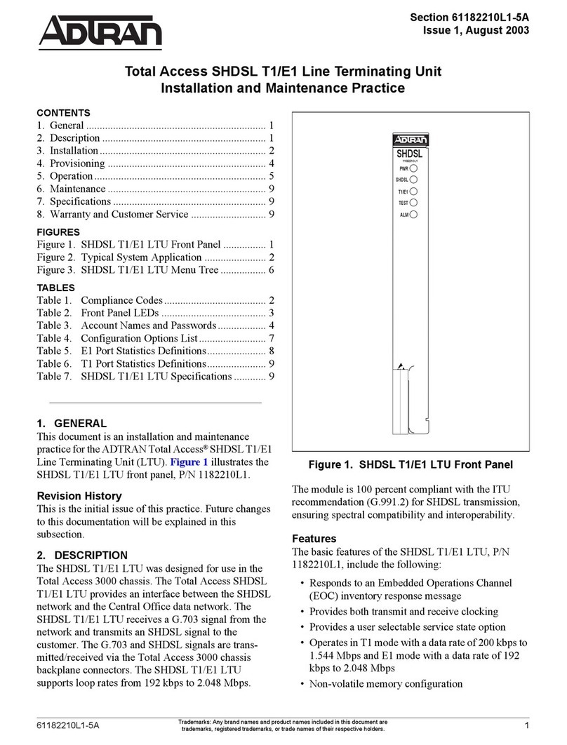 ADTRAN SHDSL T1 Instruction Manual
