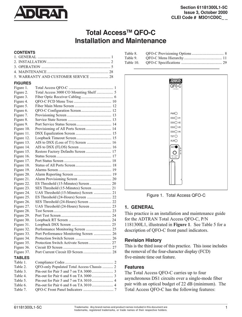 ADTRAN QFO-C Instruction Manual ADTRAN QFO-C Instruction Manual