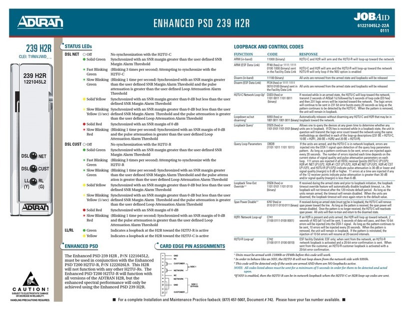 ADTRAN ENHANCED PSD 239 H2R User manual