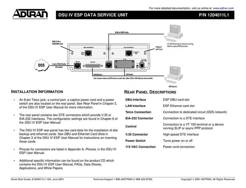 ADTRAN P/N 1204011L1 Service manual