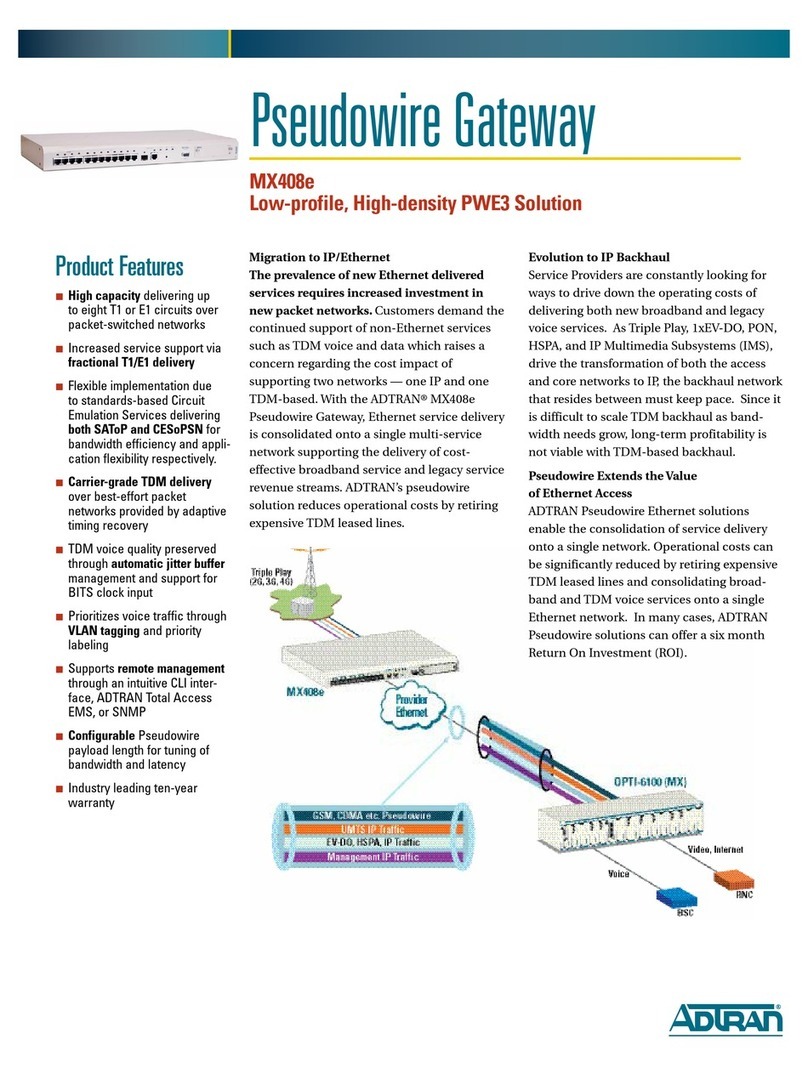 ADTRAN Pseudowire Gateway MX408e User manual