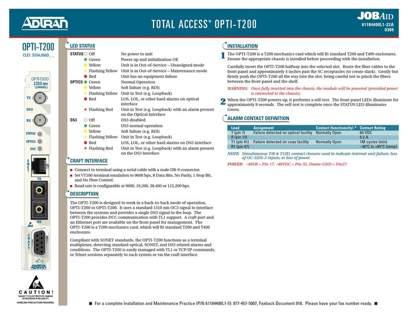 ADTRAN TOTAL ACCESS OPTI-T200 User manual