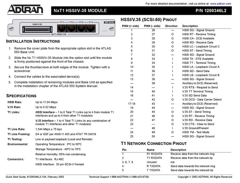 ADTRAN NxT1 HSSI/V-35 User manual