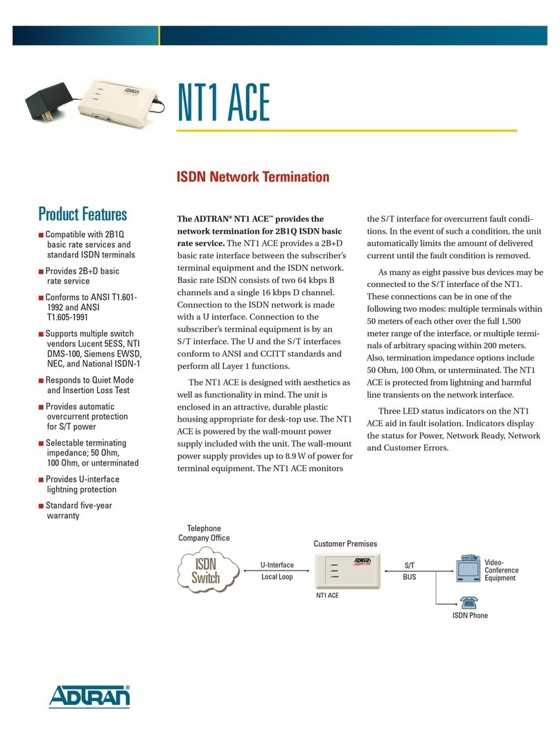 ADTRAN NT1 ACE User manual