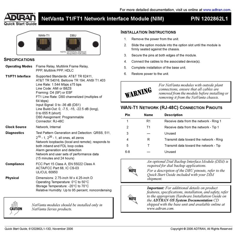 ADTRAN Network Interface Module T1/FT1 User manual ADTRAN Network Interface Module T1/FT1 User manual