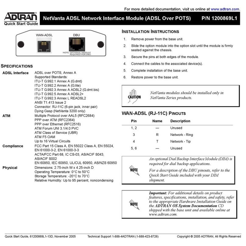 ADTRAN NetVanta NetVanta ADSL NIM User manual