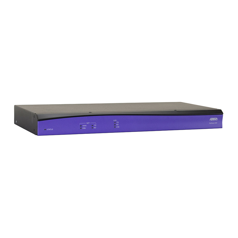 ADTRAN NetVanta Series User manual