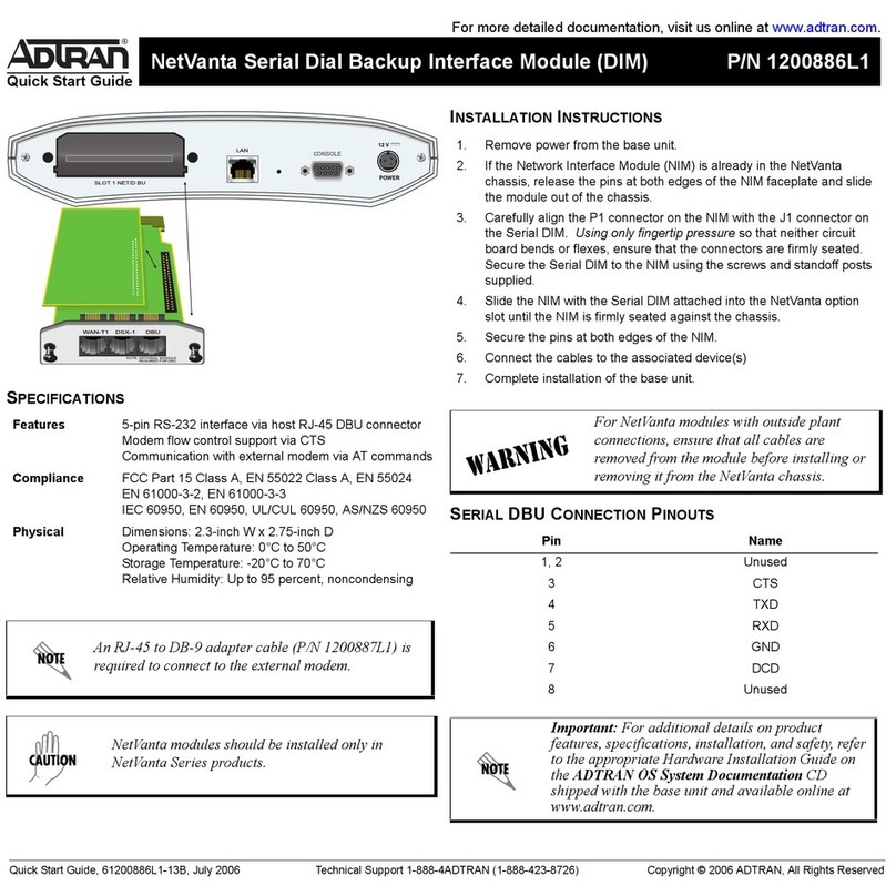 ADTRAN NetVanta Serial Dial Backup Interface Module (DIM)... quick start guide