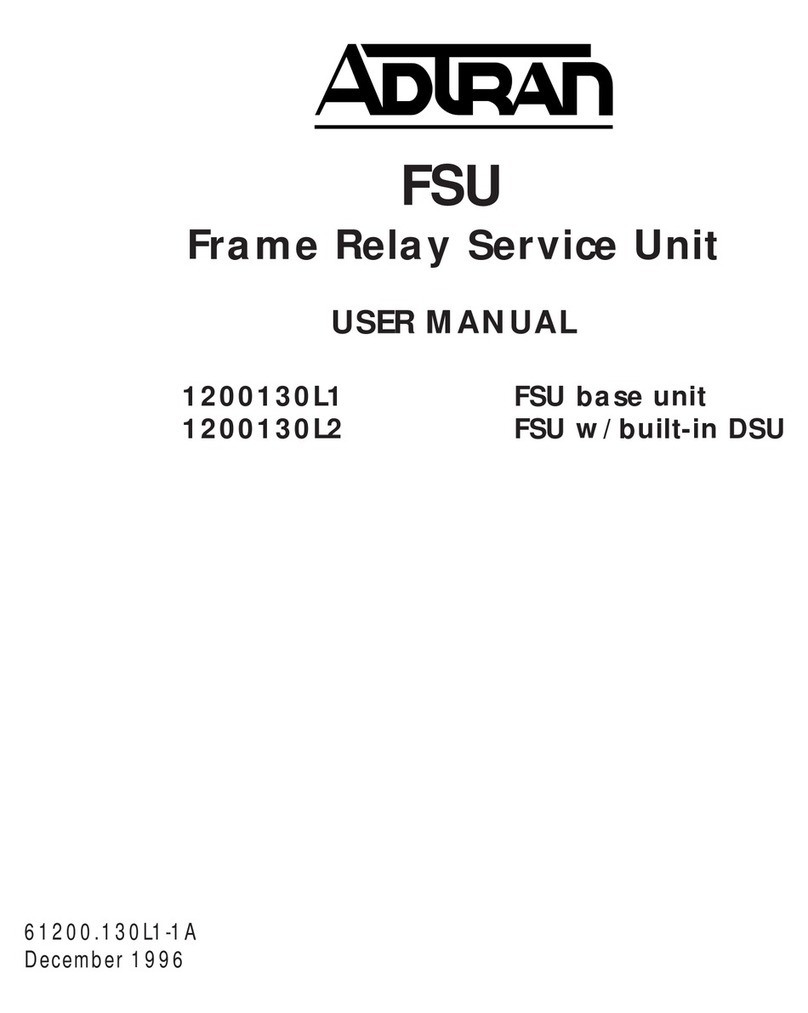ADTRAN 1200130L1 User manual