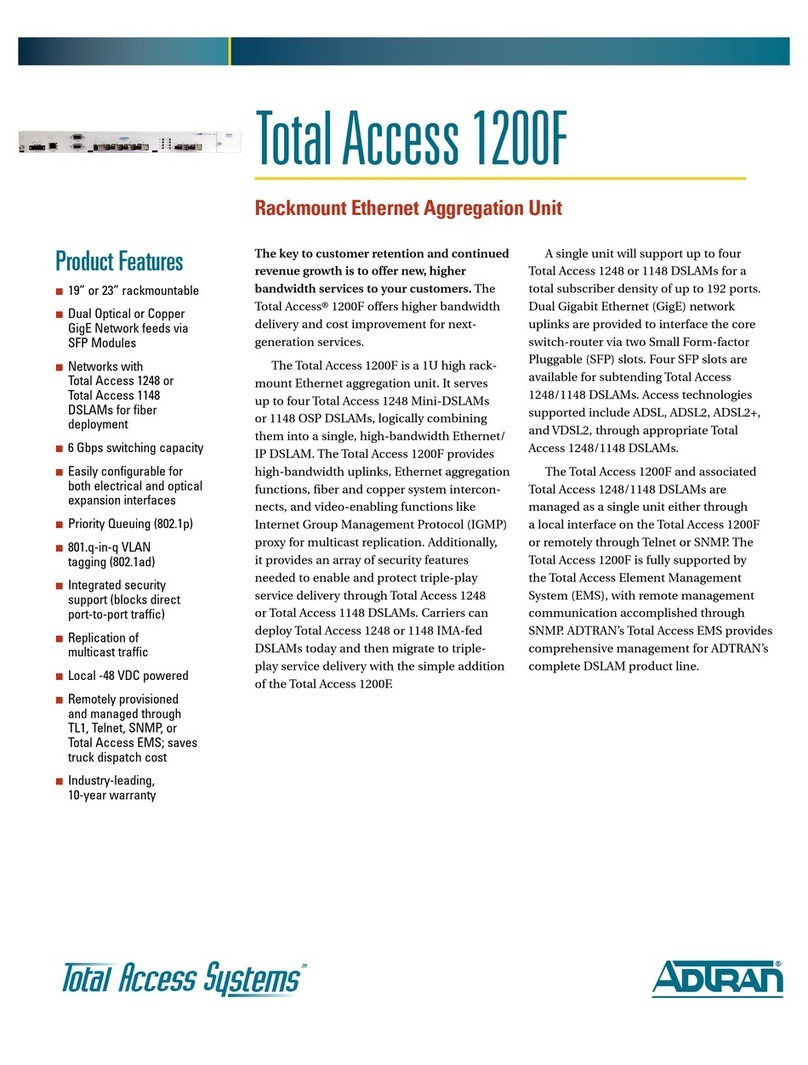 ADTRAN Total Access 1200F User manual