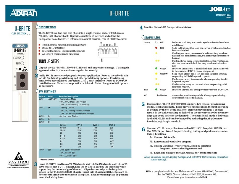 ADTRAN U-BR1TE User manual