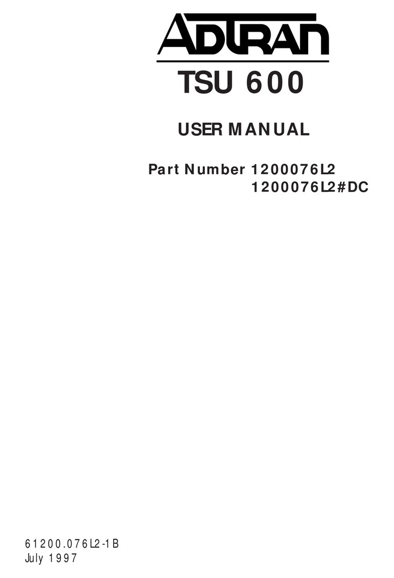 ADTRAN TSU 600 User manual ADTRAN TSU 600 User manual