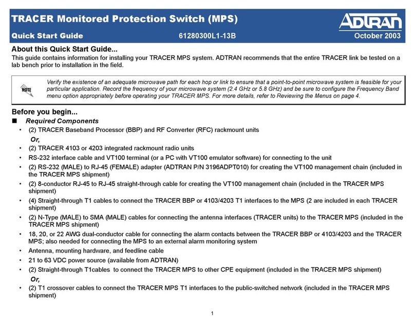 ADTRAN TRACER Protection Switch User manual