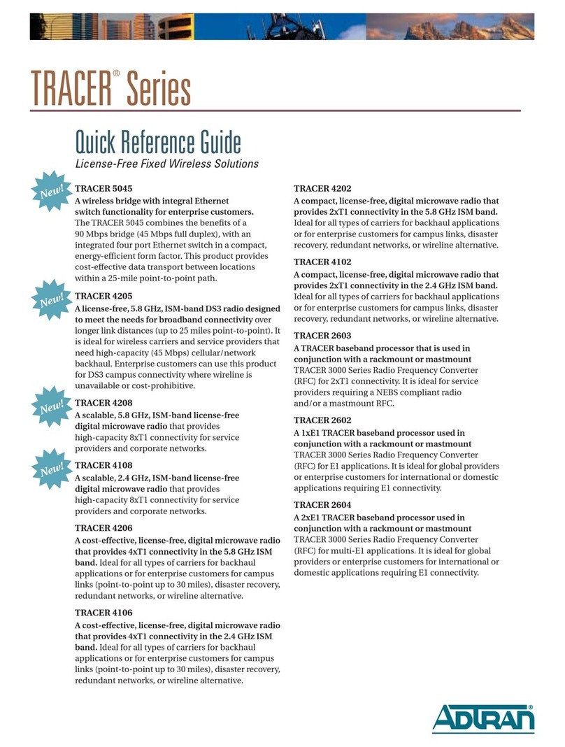 ADTRAN TRACER 5045 User manual