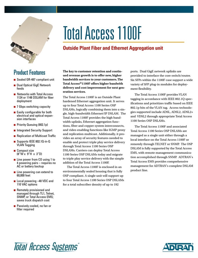 ADTRAN Total Access 1100F User manual