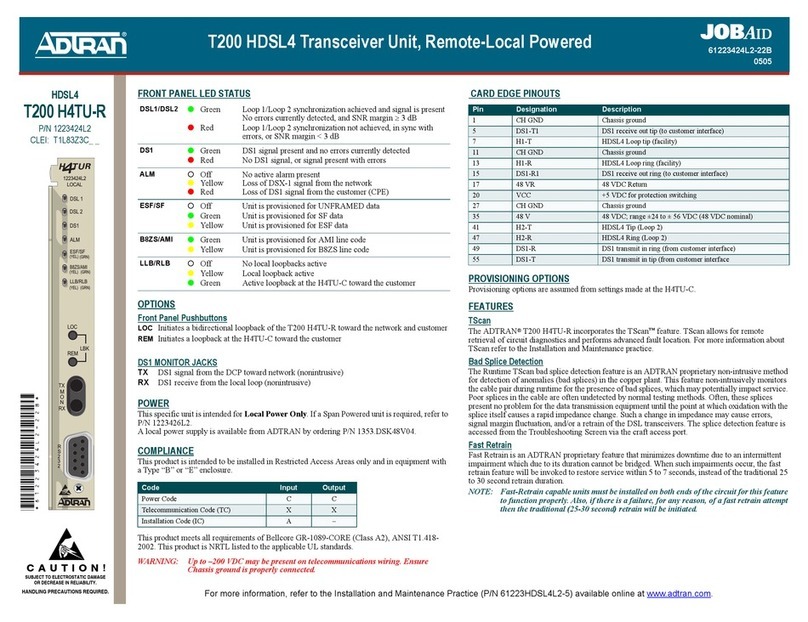 ADTRAN HDSL4 T200 H4TU-R Specifications
