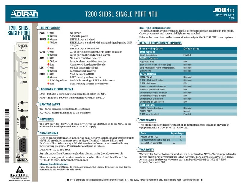 ADTRAN T200 SHDSL Specifications