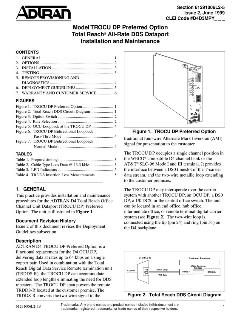 ADTRAN DSU/CSU Product manual