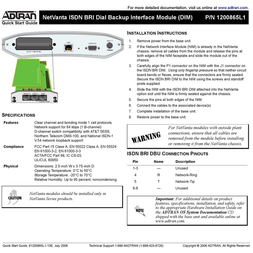 ADTRAN Dial Backup Interface Module 1204006L2 quick start guide ADTRAN Dial Backup Interface Module 1204006L2 quick start guide