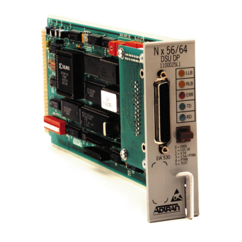 ADTRAN D4-n x 56 DSU DP User manual
