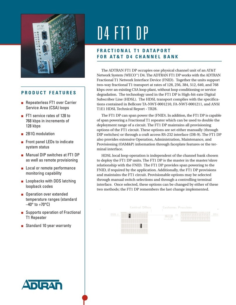 ADTRAN D4 FT1 DP User manual