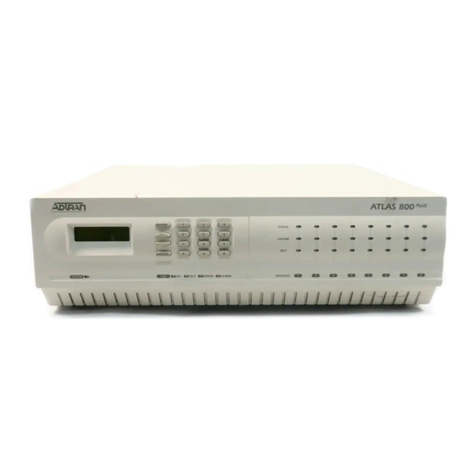 ADTRAN ATLAS 800PLUS User manual