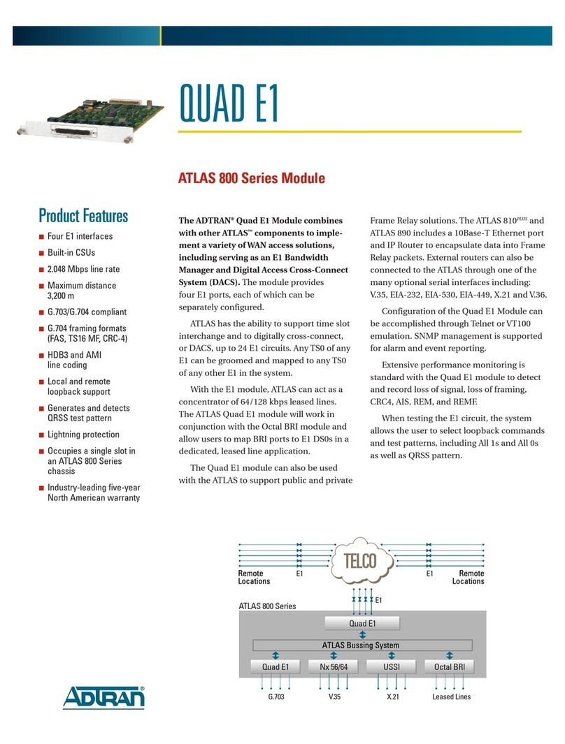 ADTRAN ATLAS 800 Series Module QUAD E1 User manual