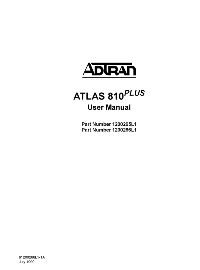 ADTRAN ATLAS 810 Plus User manual