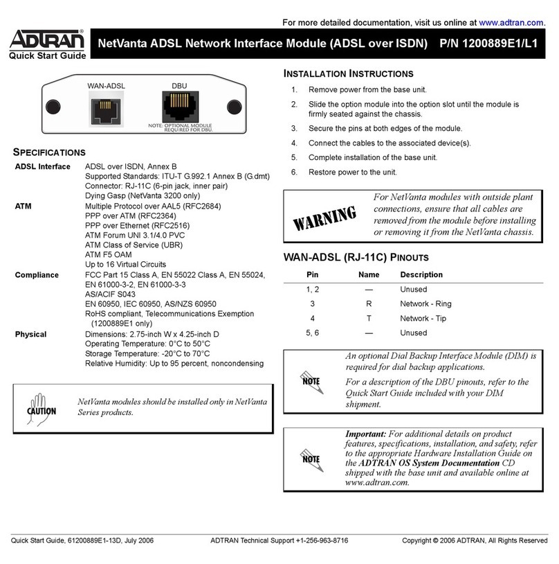 ADTRAN NetVanta 8044M User manual