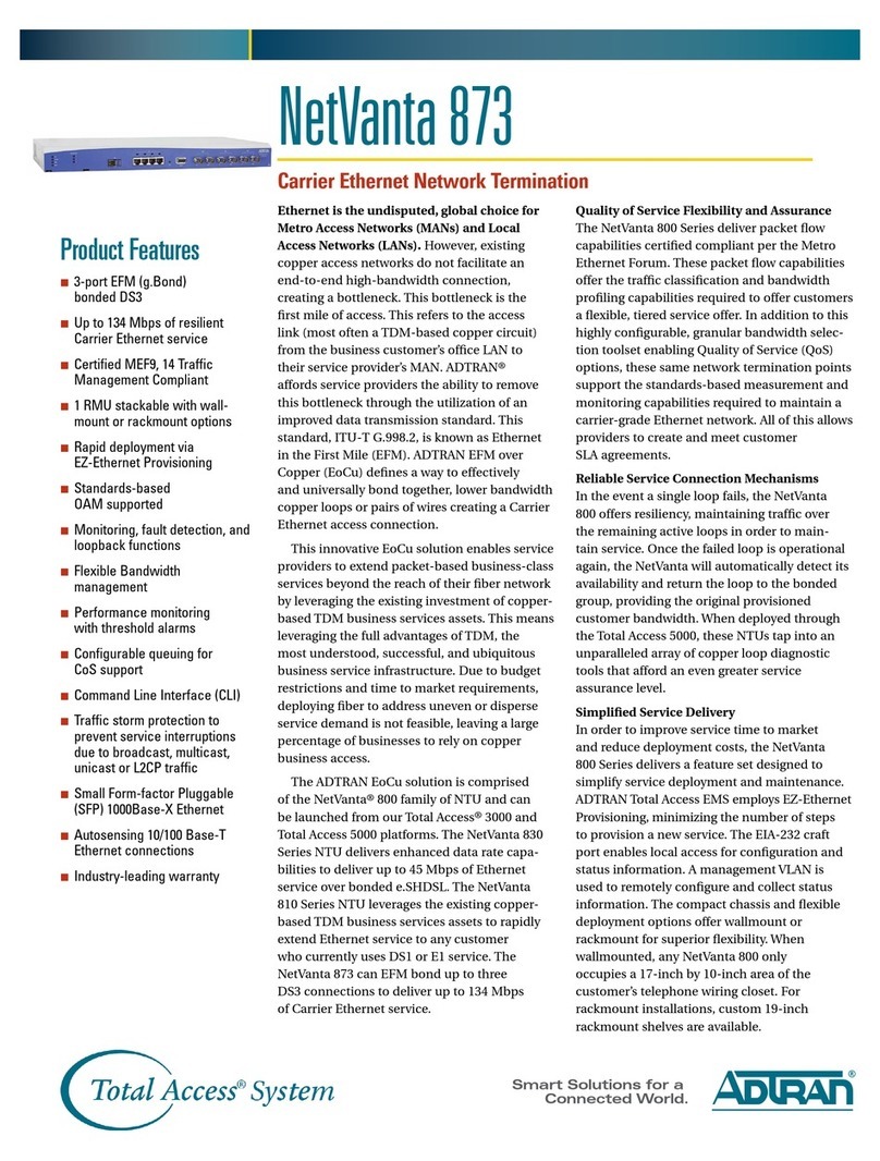 ADTRAN NetVanta 873 User manual