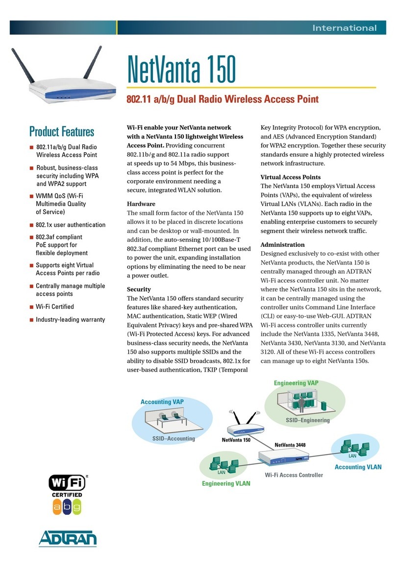 ADTRAN NetVanta 150 User manual