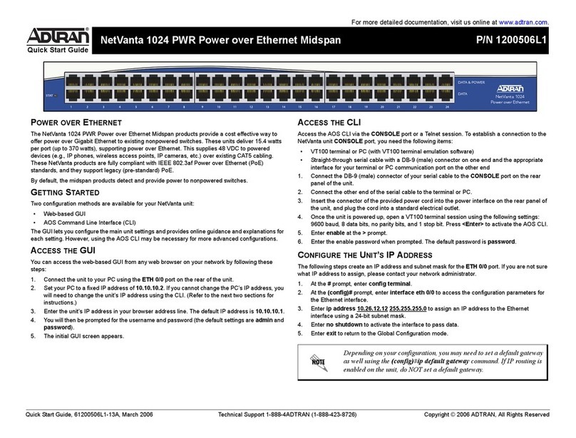 ADTRAN NetVanta 1024 User manual