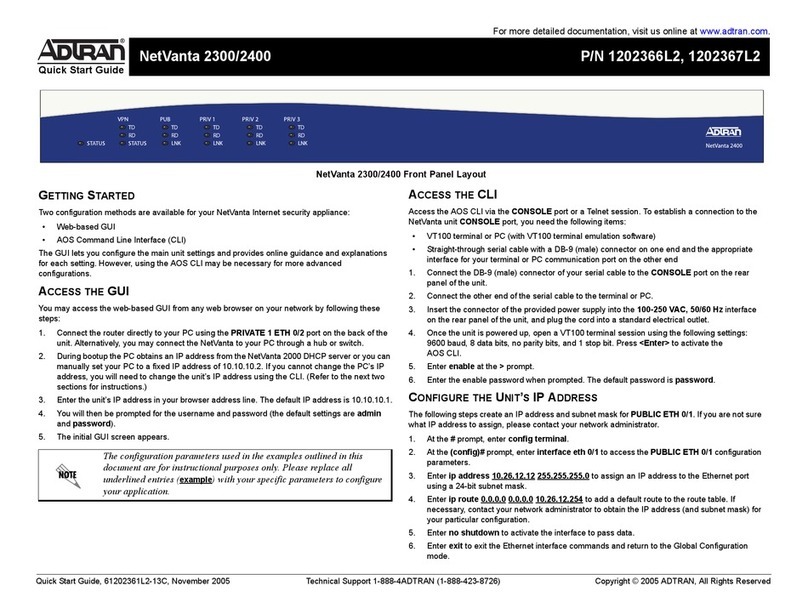 ADTRAN NetVanta 2300 quick start guide