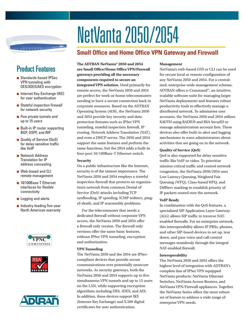 ADTRAN NetVanta 2050 User manual