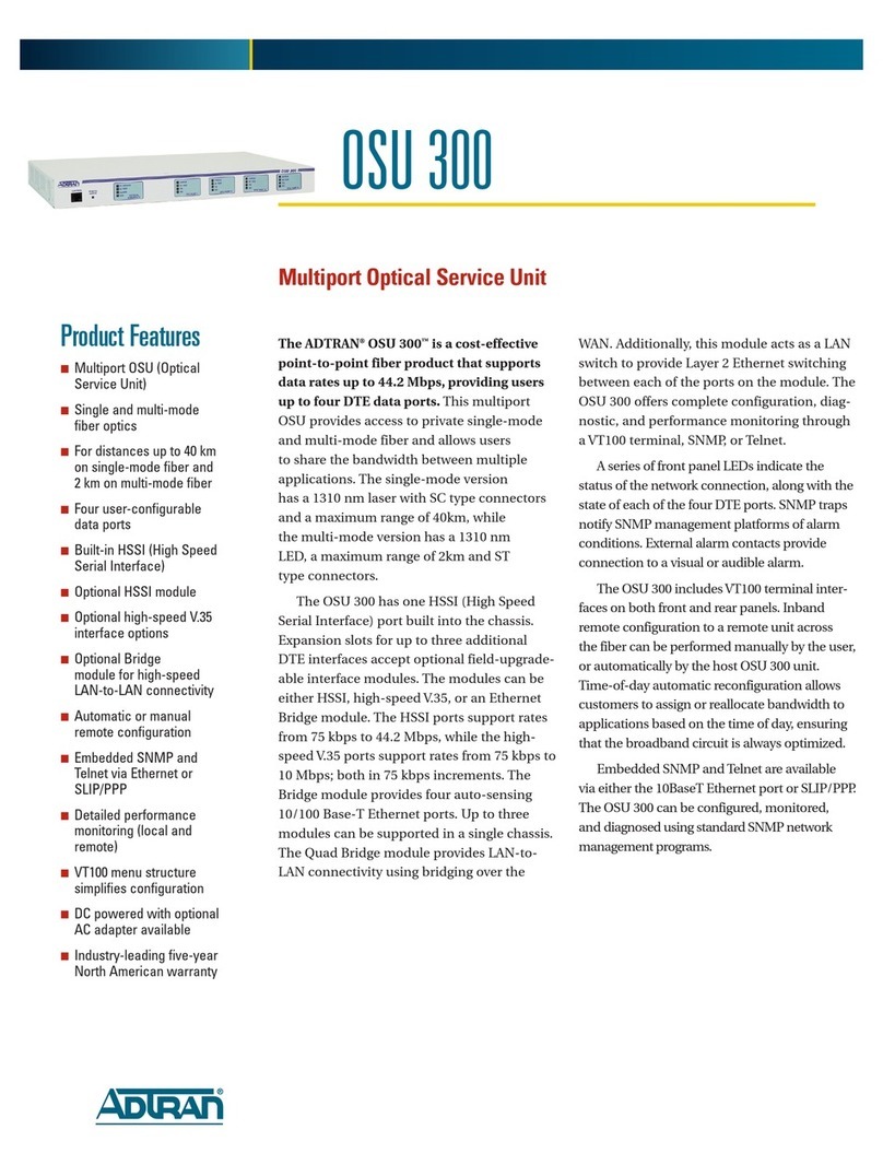ADTRAN OSU 300 User manual