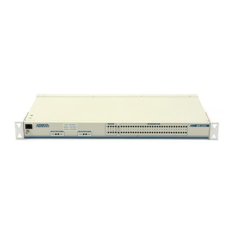ADTRAN MX2800 M13 User manual